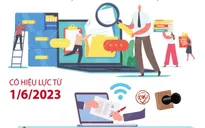 Từ 1/6/2023: Hồ sơ giải quyết thủ tục hành chính được cung cấp cả bản điện tử