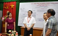 Tổ chức thi tốt nghiệp THPT: Chặt chẽ từng khâu, rõ việc từng người