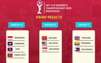Bốc thăm U19 nữ AFF 2023: U19 nữ Việt Nam ở bảng B