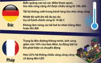Muôn cách tiết kiệm điện trên thế giới