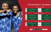 Vòng 10 V.League 1-2023 | Giằng co trước khúc ngoặt