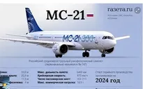 Nga nỗ lực nội địa hóa hàng không thương mại