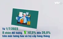 Lương hưu tăng đều qua các năm