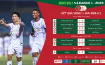 Vòng 1 giai đoạn 2 V.League 2023 | Sự trở lại của những nhà vô địch