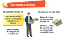 Chính sách tinh giản biên chế, thôi việc từ 20/7/2023