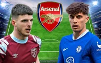 Arsenal và những bản hợp đồng lớn trong mùa hè 2023