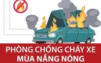 Phòng chống cháy xe mùa nắng nóng