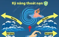 Ngày thế giới phòng chống đuối nước 25/7: Kỹ năng thoát nạn khỏi dòng nước xoáy