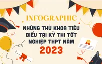 INFOGRAPHIC: Những thủ khoa tiêu biểu tại Kỳ thi tốt nghiệp THPT năm 2023