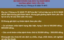 [INFOGRAPHIC] Những chính sách quan trọng có hiệu lực từ tháng 8/2023