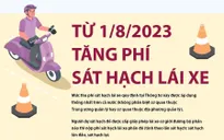 [Infographic] Phí sát hạch lái xe từ ngày 1/8 tăng bao nhiêu?