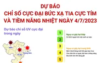 Dự báo chỉ số UV cực đại ở ngưỡng nguy cơ gây hại rất cao ngày 4/7