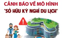[INFOGRAPHIC] Cảnh báo về mô hình “Sở hữu kỳ nghỉ du lịch”