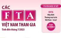 Các FTA Việt Nam tham gia tính đến tháng 7/2023
