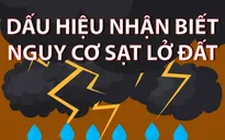 Dấu hiệu nhận biết nguy cơ sạt lở đất