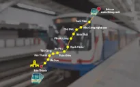 TP Hồ Chí Minh lên kế hoạch triển khai mô hình giao thông công cộng 7 bước