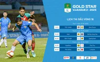 Thông tin trước vòng 16 giải Hạng Nhất Quốc Gia 2023: Hai cuộc đấu tay đôi
