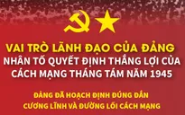 Vai trò lãnh đạo của Đảng: Nhân tố quyết định thắng lợi của Cách mạng Tháng Tám năm 1945