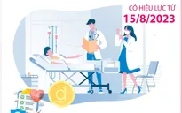 Khung giá khám bệnh, khung giá giường điều trị theo yêu cầu từ 15/8/2023