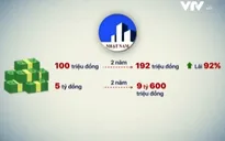 Chiêu trò mở pháp nhân mới để tiếp tục huy động vốn của Công ty Bất động sản Nhật Nam