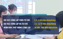 Bộ Giáo dục và Đào tạo đề xuất lộ trình tăng học phí mới