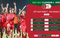 Kết thúc V.League 1-2023: Sôi động đến vòng đấu cuối cùng