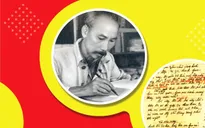Xây dựng Đảng trong Di chúc của Chủ tịch Hồ Chí Minh
