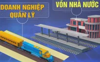 Thiếu cơ chế tự chủ cho các doanh nghiệp nhà nước