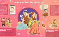 Bốn bước hẹn hò mùa Trung thu