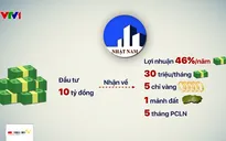 Nguy cơ mất tiền từ hợp tác kinh doanh lãi cao với Bất động sản Nhật Nam