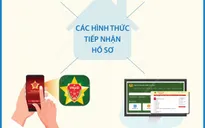 Từ 1/1/2024: Người dân được đăng ký cư trú qua ứng dụng VNeID