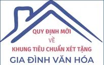 Tiêu chuẩn xét tặng Gia đình Văn hóa, Tổ dân phố Văn hóa