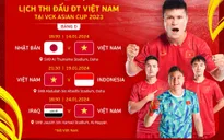 Lịch thi đấu tại VCK Asian Cup 2023 của ĐT Việt Nam