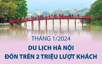 Tháng 1/2024: Du lịch Hà Nội đón trên 2 triệu lượt khách