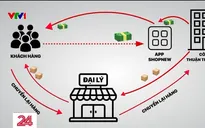 Hàng nghìn nạn nhân sập bẫy lừa đảo "xâu hạt gỗ tại nhà"