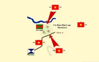 Trận Him Lam 13/3/1954 – trận mở màn Chiến dịch Điện Biên Phủ lừng lẫy năm châu