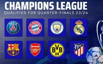 Hôm nay (15/3) bốc thăm tứ kết Champions League: Những thông tin đáng chú ý
