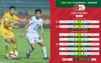 Trước vòng 12 V.League 2023-24: Cuộc đua quyết liệt ở "đỉnh" lẫn "đáy"