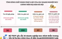 Thu hồi giấy phép 30 doanh nghiệp bưu chính
