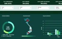 Tiên phong kiểm kê khí nhà kính quy mô toàn cầu vì mục tiêu Net Zero 2050