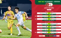 Trước vòng 13 Night Wolf V.League 1-2023/24: Khép lại lượt đi!