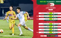 Lịch thi đấu và trực tiếp V.League hôm nay 8/3 | Tâm điểm CLB Hà Nội vs CLB Quảng Nam