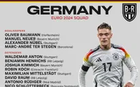 ĐT Đức công bố danh sách sơ bộ tham dự EURO 2024