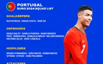 ĐT Bồ Đào Nha chốt danh sách dự EURO 2024 | Ronaldo vẫn góp mặt