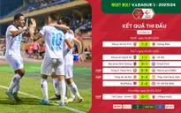 Tổng hợp vòng 16 Night Wolf V.League 1 -2023/24: "Đãi khách" đường xa!