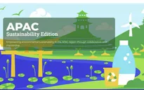 Hai startup Việt góp mặt trong Top 10 các DN sáng tạo bền vững trong lĩnh vực thực phẩm và đồ uống