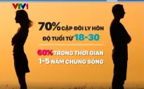 "Ly hôn xanh" - Vỡ mộng tình yêu từ những cuộc hôn nhân chóng vánh