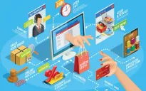 Thủ tướng chỉ đạo tăng cường quản lý nhà nước trong lĩnh vực thương mại điện tử