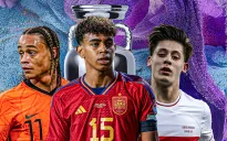 Những cầu thủ trẻ đáng chờ đợi tại EURO 2024