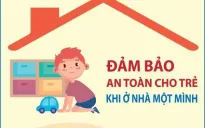 Đảm bảo an toàn cháy nổ: Tuyệt đối không khóa trái cửa nhốt trẻ trong nhà một mình